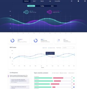Chatte Dashboard