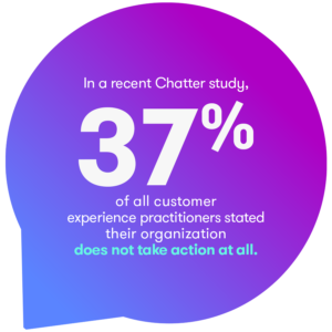 Chatter study stats